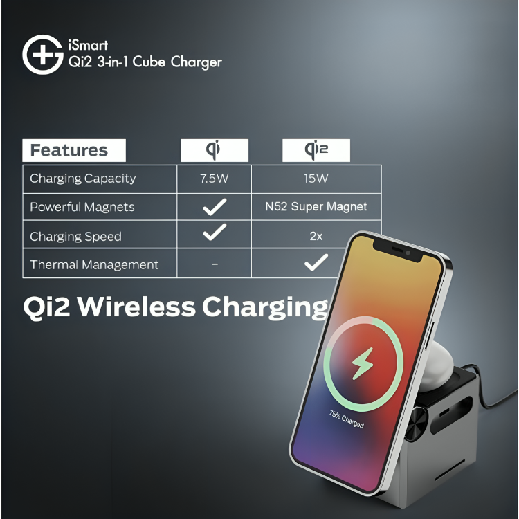 Volt Flip β 3-in-1 Wireless Charger Nex Waves